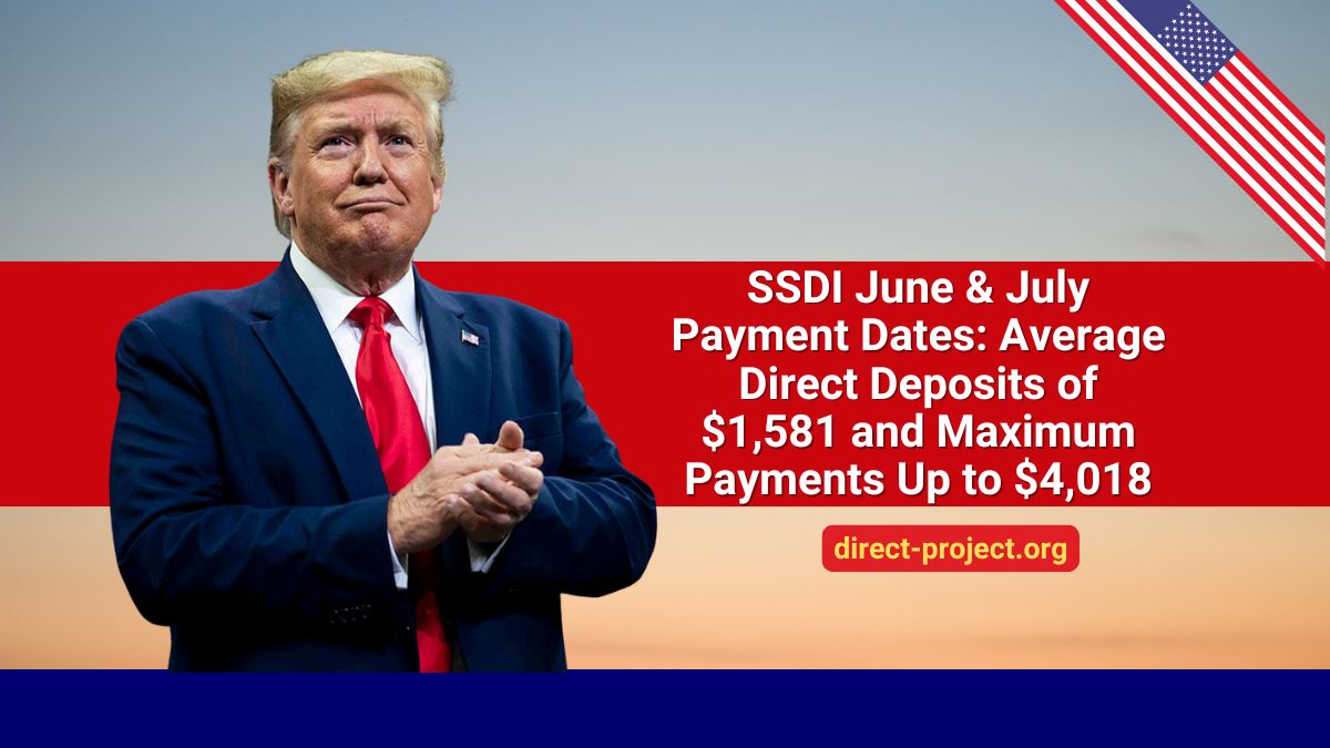 SSDI June & July Payment Dates: Average Direct Deposits of $1,581 and Maximum Payments Up to $4,018
